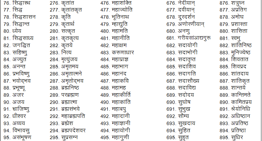 1008-tiranthankar8